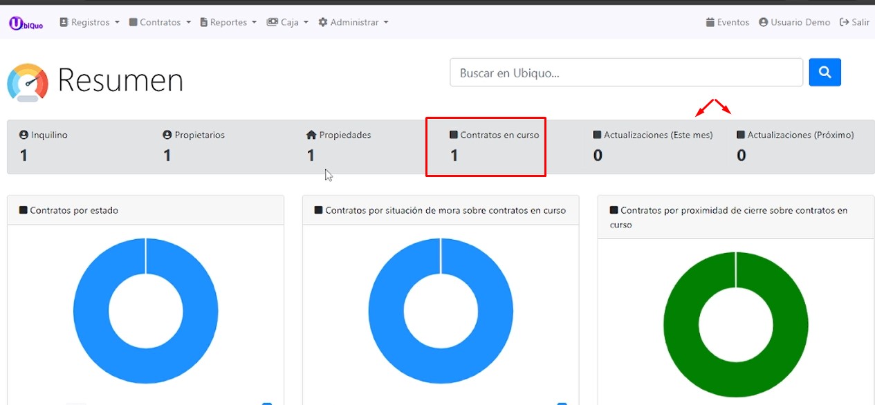 Panel de Resumen actualizado